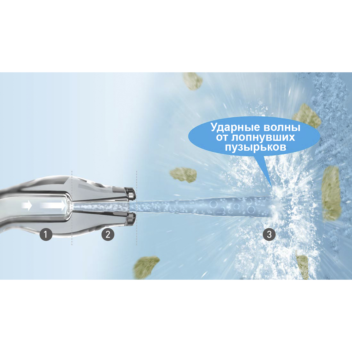 Panasonic EW1511 Oral Irrigator + Gift (Cleaning Agent)