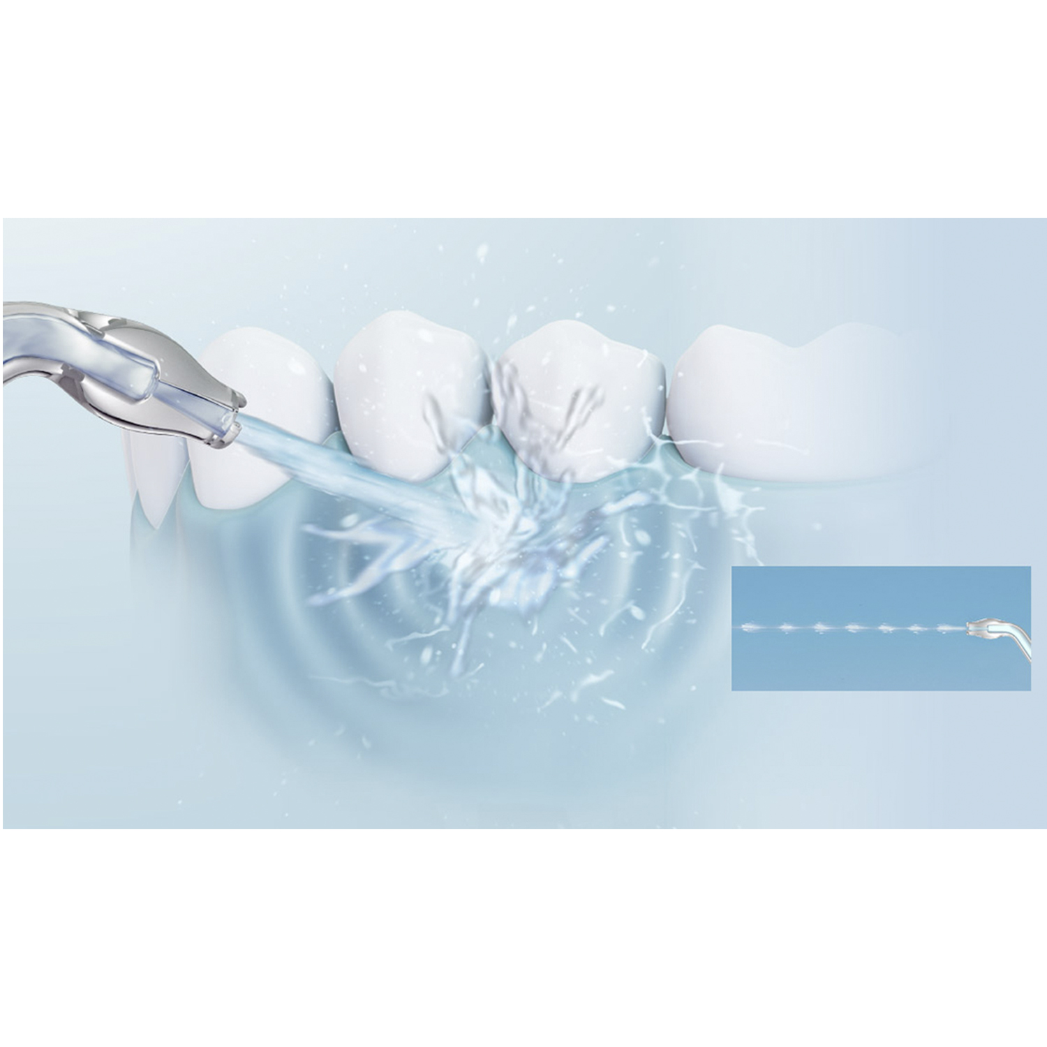 Panasonic EW1511 Oral Irrigator, Portable with 5 Operating Modes