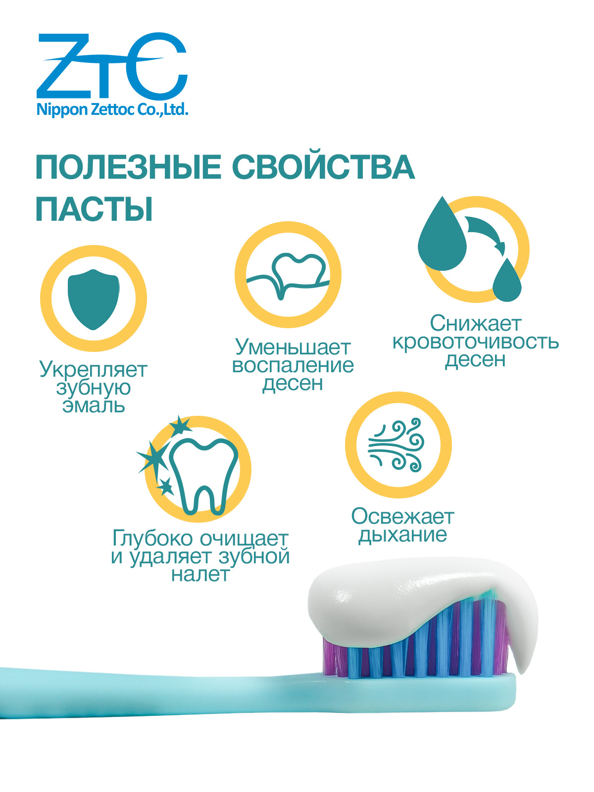 Japanese toothpaste NIPPON ZETTOC MD'cial+, Comprehensive, Therapeutic Mint